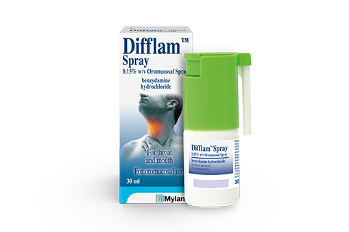 Difflam™ Spray