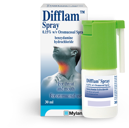 Difflam™ Spray