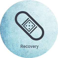 Recovery